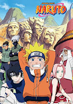 Naruto Filler List & Episode to Chapter Conversion Guide